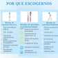 Rizador de pestañas eléctrico + Serum Fortalecedor