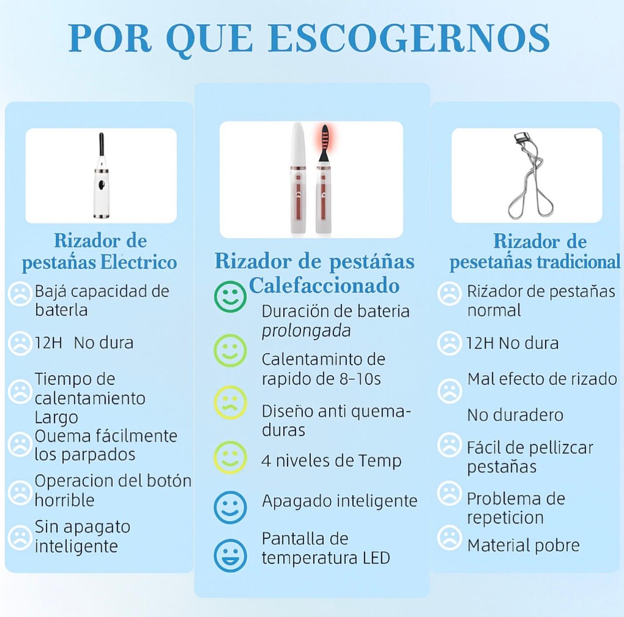 Rizador de pestañas eléctrico + Serum Fortalecedor