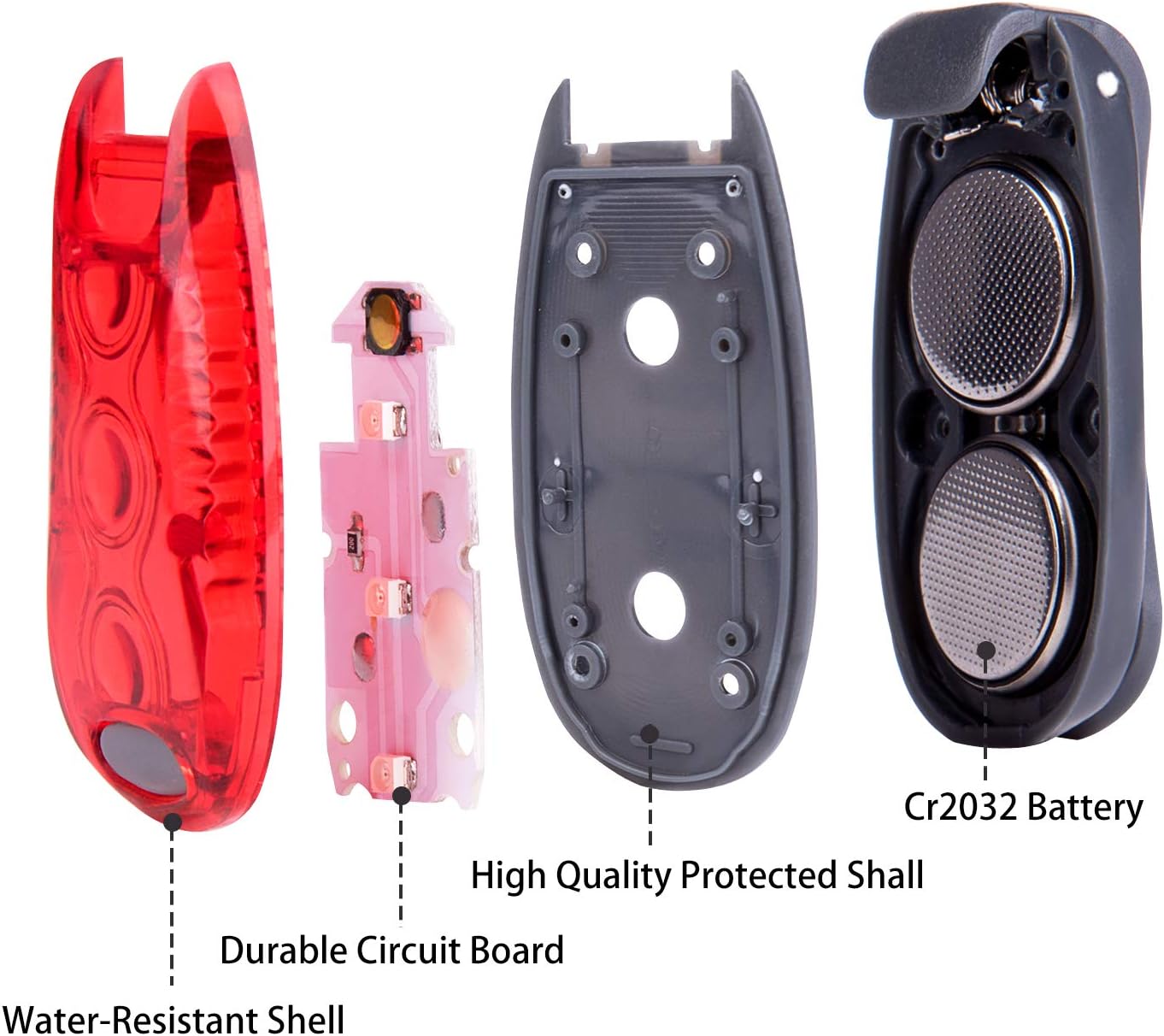 Luces de Seguridad LED Clip-On